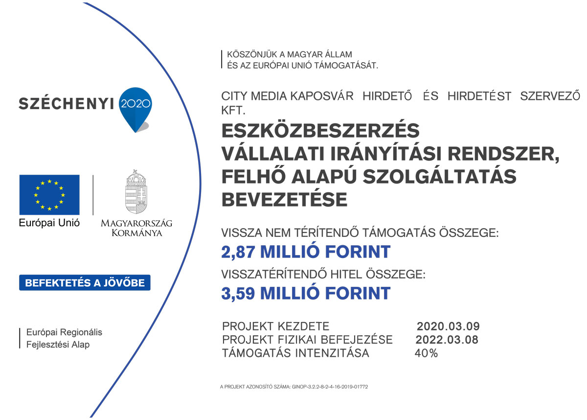 ginop2022